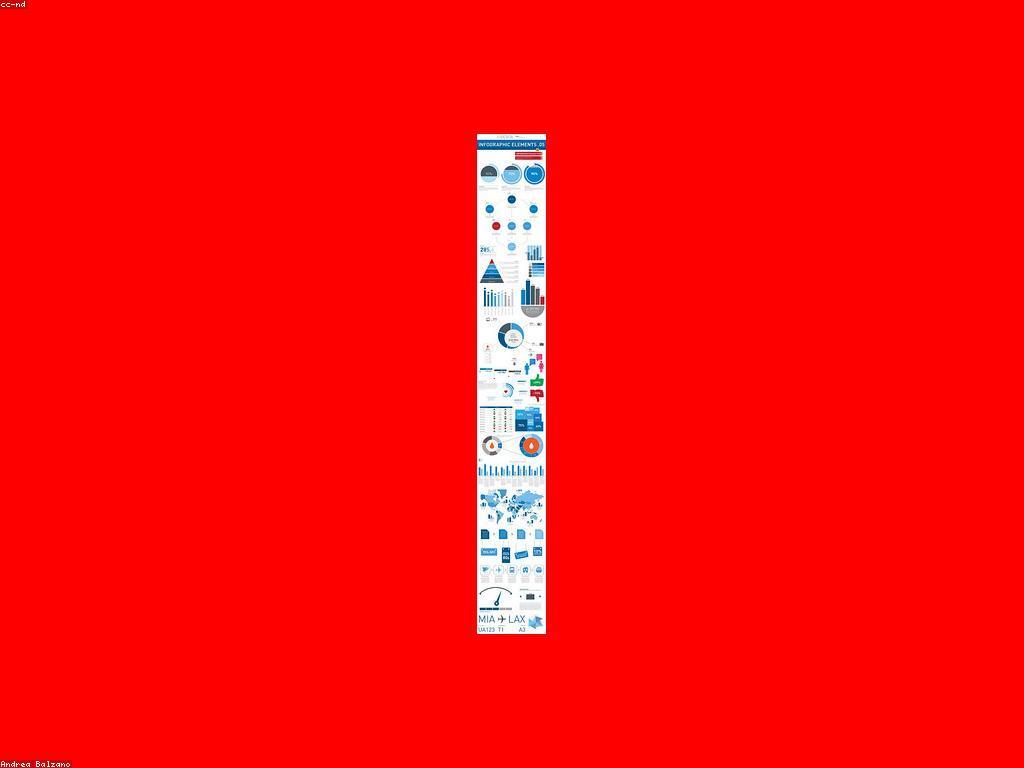 ព័ត៌មានថ្មីៗ៖ ព័ត៌មានសំខាន់ៗ និងការវិភាគ